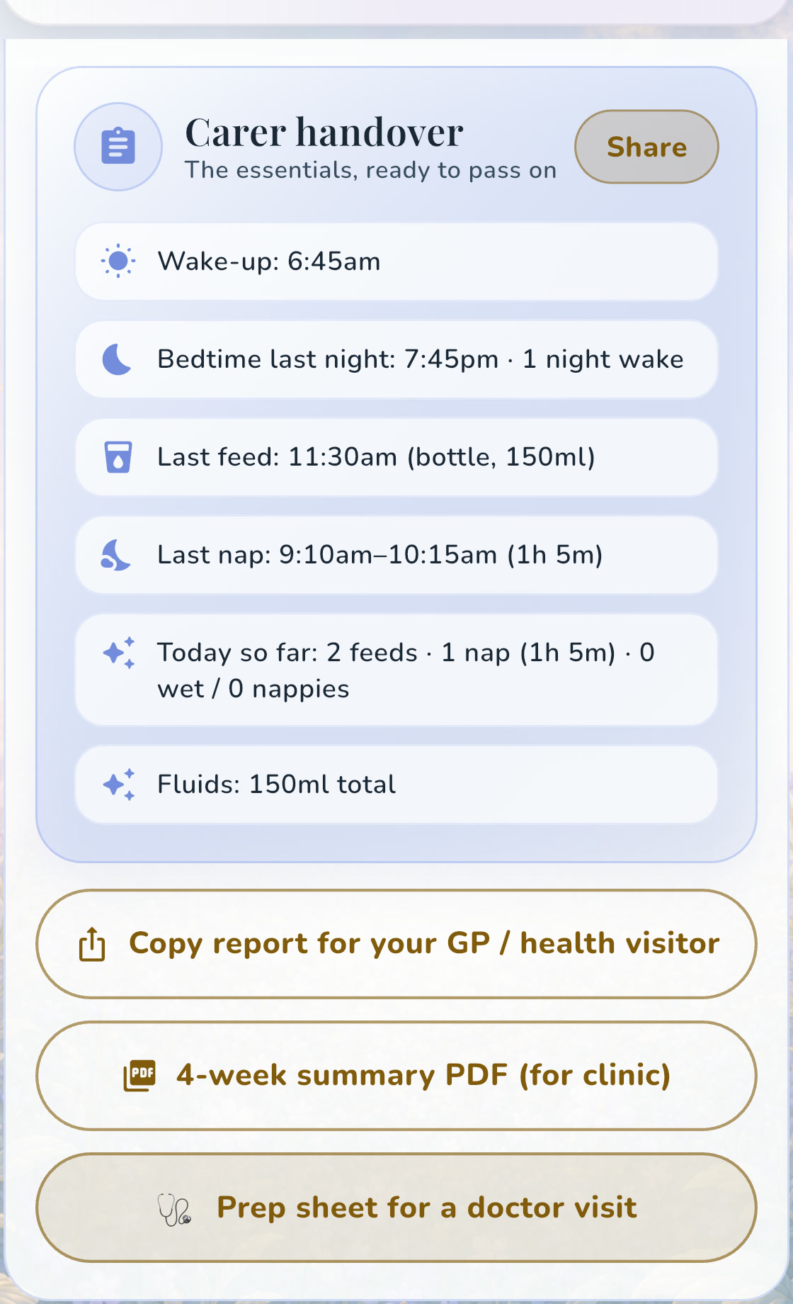 The genuine Reports screen showing the carer handover and the three actions for copying a seven-day report, creating a four-week clinic PDF, or sharing a doctor-visit prep sheet.