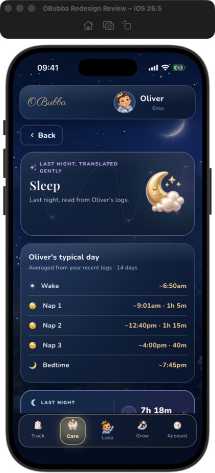 The current OBubba Sleep insight showing Oliver’s typical day from 14 days of fictional demo logs: wake around 6:50am, three average naps and bedtime around 7:45pm.