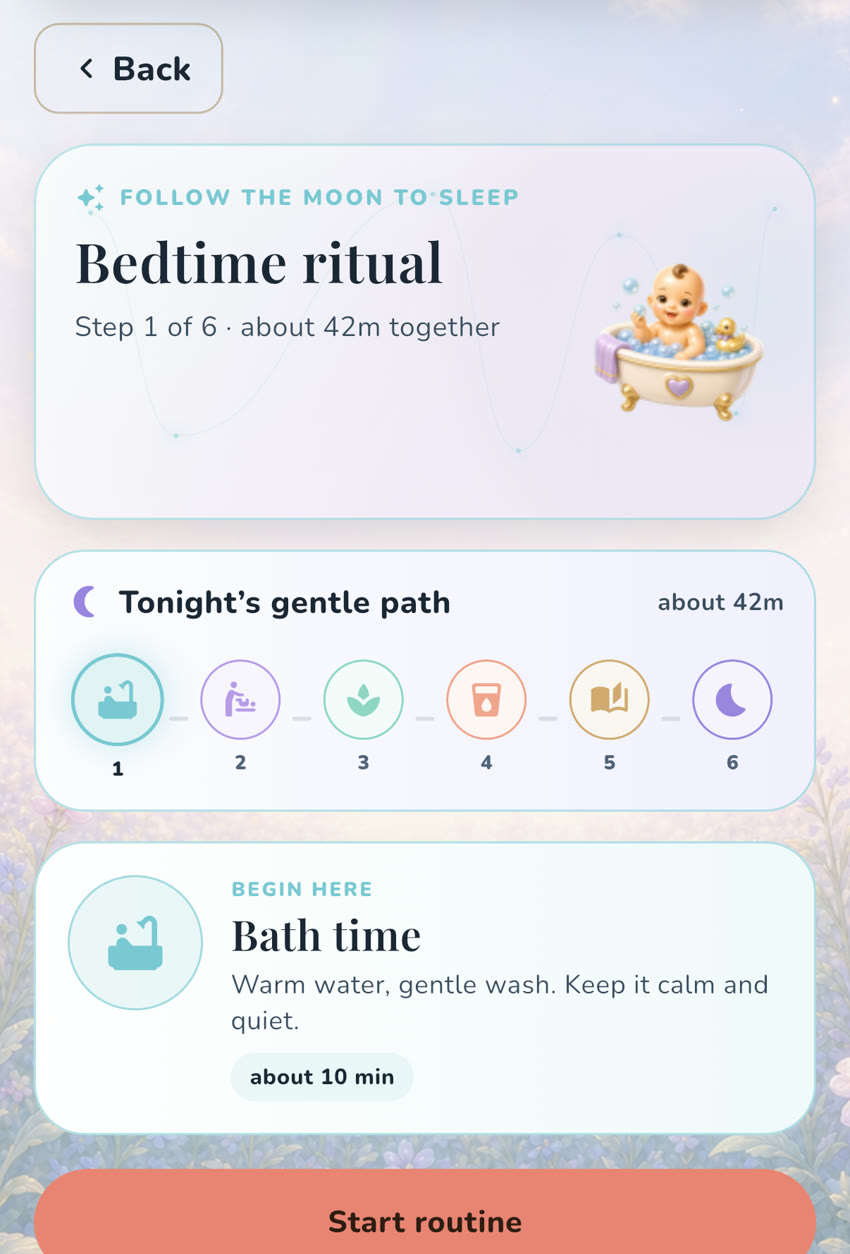 The genuine OBubba Bedtime Ritual screen turning a familiar wind-down into a six-step sequence rather than a pass-or-fail clock target.